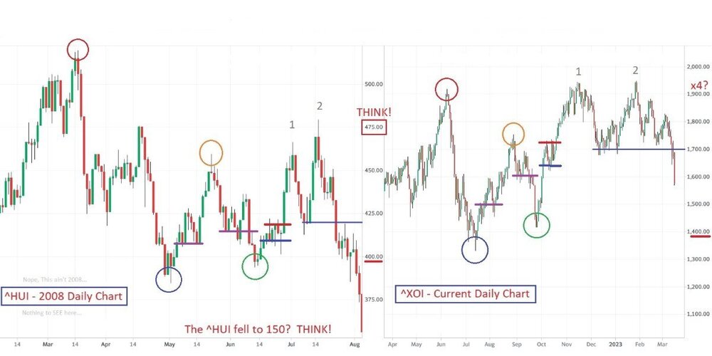 956841946_XOItoHUIComparisonChart-March152023.thumb.jpg.bdfbdad12968e3da969b993a99bc1f7f.jpg