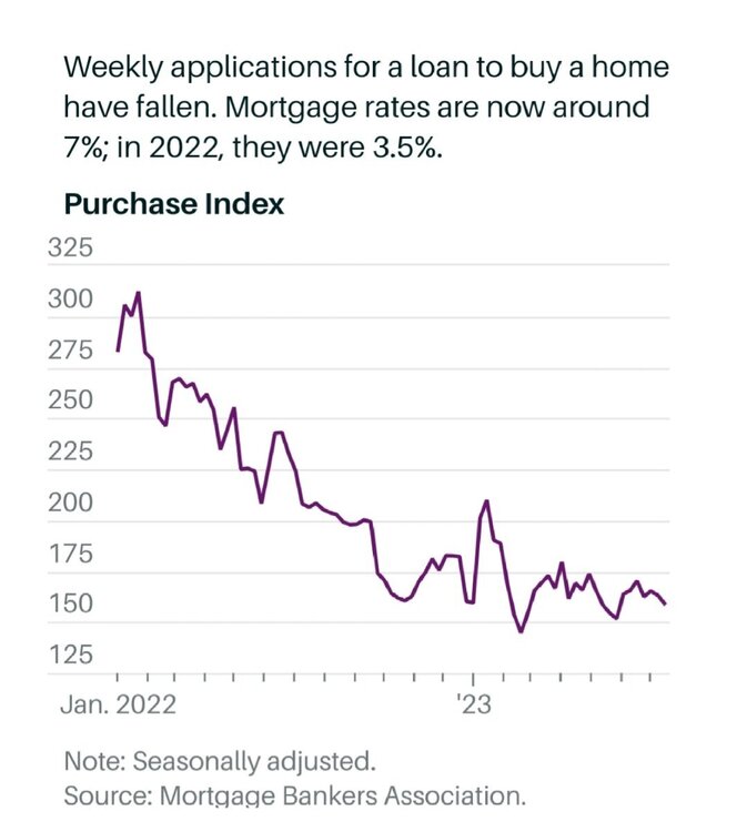 Screenshot_2023-08-01-15-35-05-418-edit_com.barrons.us.jpg