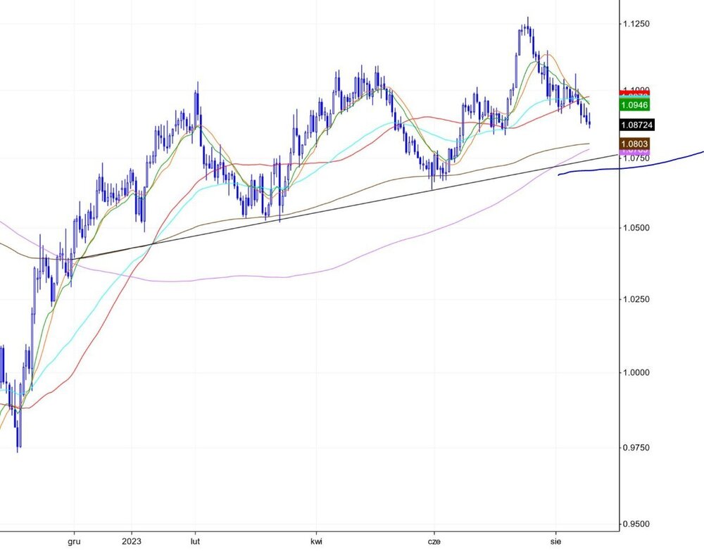 eurusd.JPG